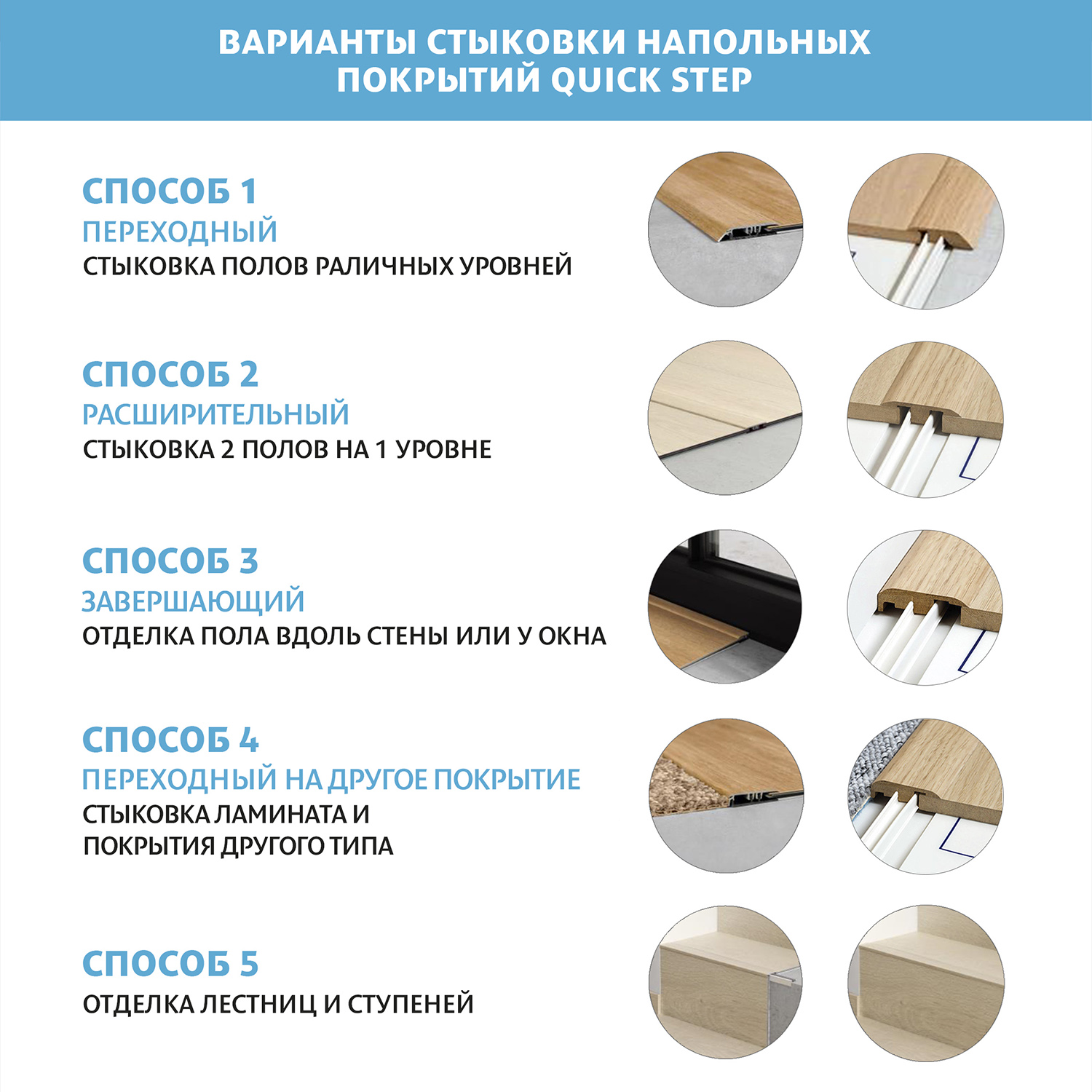 Ламинат Quick Step арт U3460 фото 4